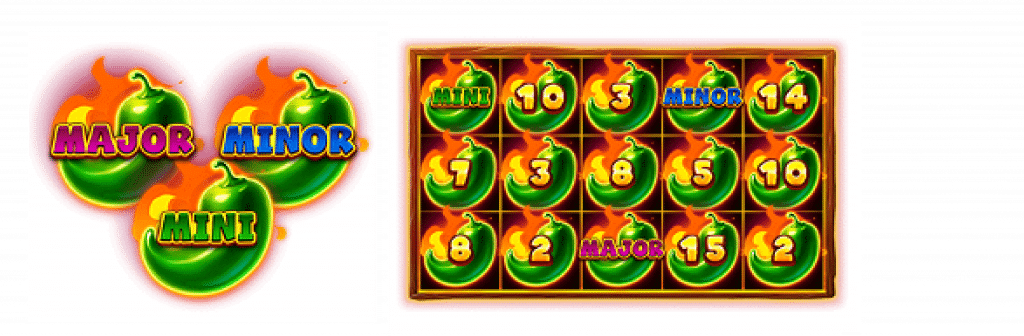 BNG電子老虎機小辣嬌:集鴻運 JACKPOTS特色