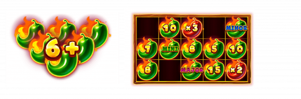 BNG電子老虎機小辣嬌:集鴻運 BONUS GAME特色