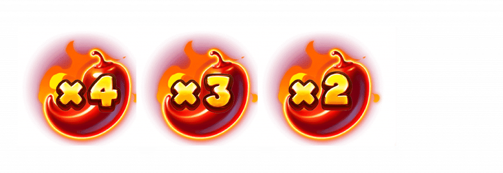 BNG電子老虎機小辣嬌:集鴻運 MULTIPLIER特色