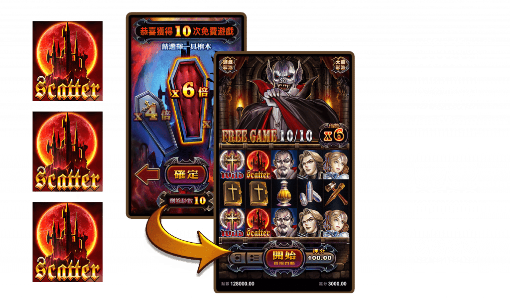 ATG電子老虎機惡魔血域 免費遊戲特色