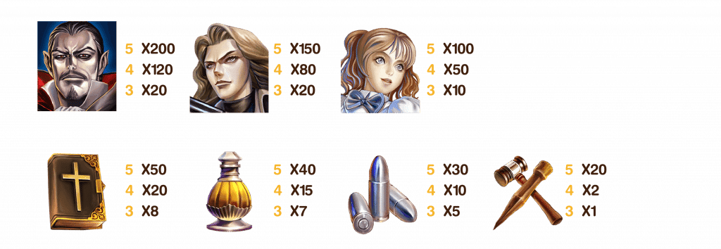 ATG電子老虎機惡魔血域