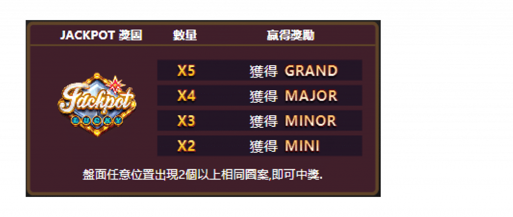 ATG電子老虎機惡魔血域JACKPOT特色