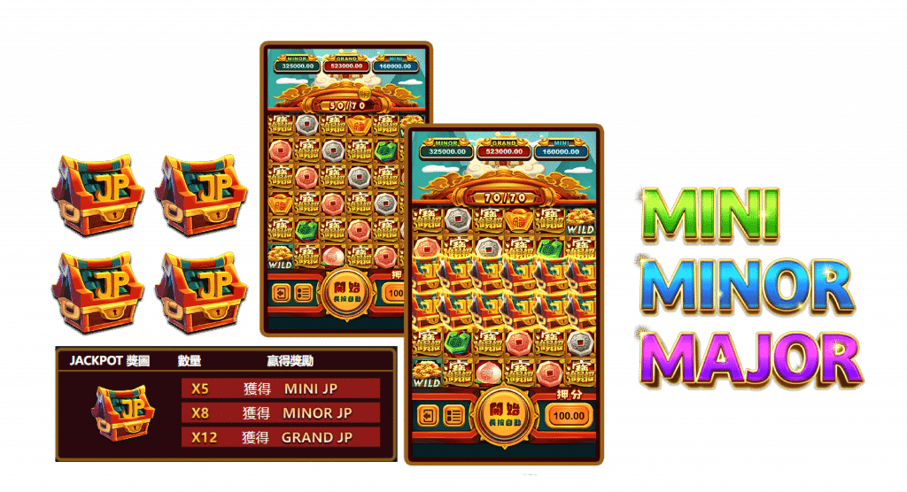 ATG電子老虎機三星報喜 JACKPOT大放送