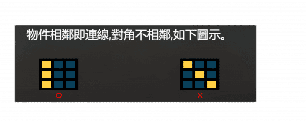 ATG電子老虎機三星報喜 相鄰連線