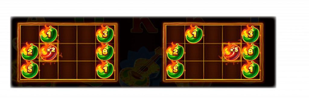 BNG電子老虎機小辣嬌:集鴻運 MULTIPLIER特色