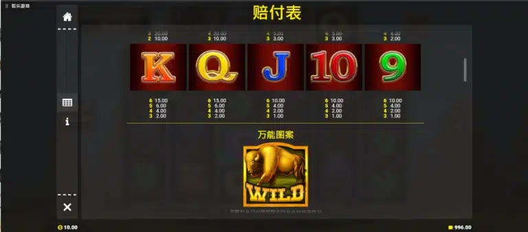 QT野牛崛起老虎機賠率