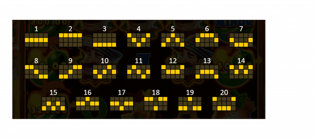 BNG電子老虎機小辣嬌:集鴻運 賠付線