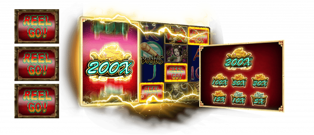 RSG電子老虎機七十二變 元寶輪轉特色