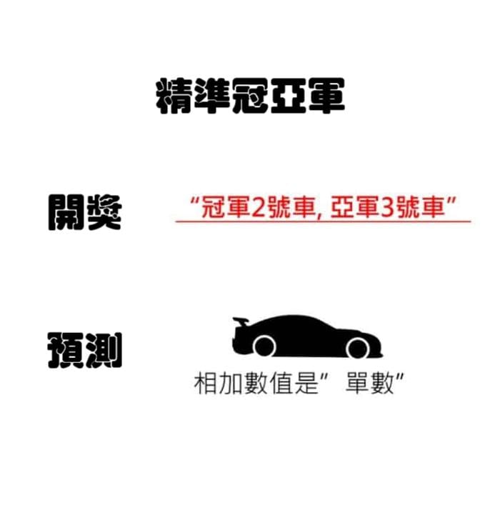 北京賽車精準冠亞軍