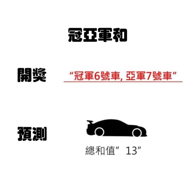 北京賽車冠亞軍和