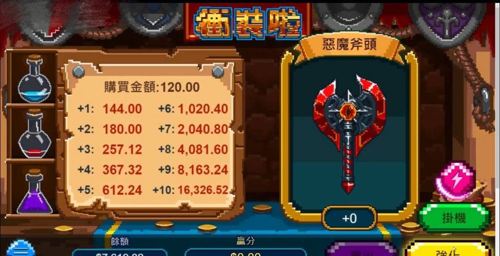 ZG電子老虎機衝裝啦遊戲資訊