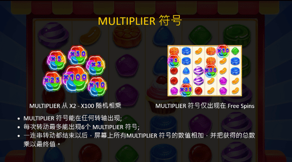 BNG電子老虎機轟炸糖果倍數符號