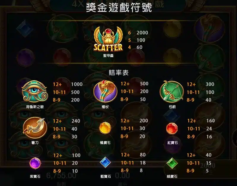 ATG戰神賽特賠付
