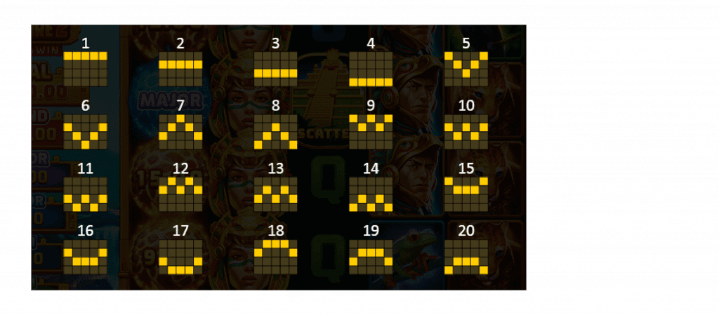 BNG電子老虎機烈焰阿茲特克2集鴻運 20線賠付線