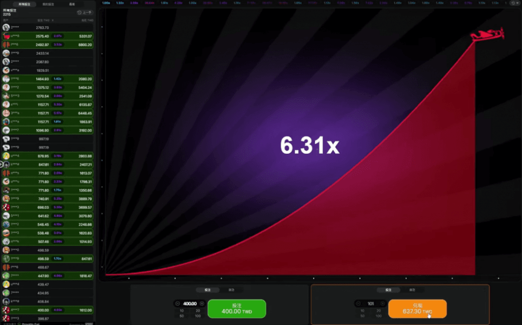 QT電子老虎機飛行員遊戲資訊
