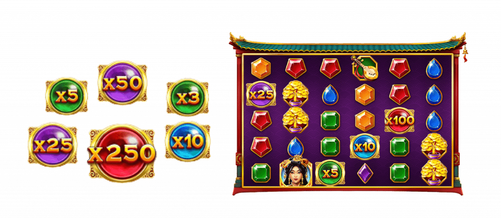 BNG電子老虎機天宮聖女 倍數符號