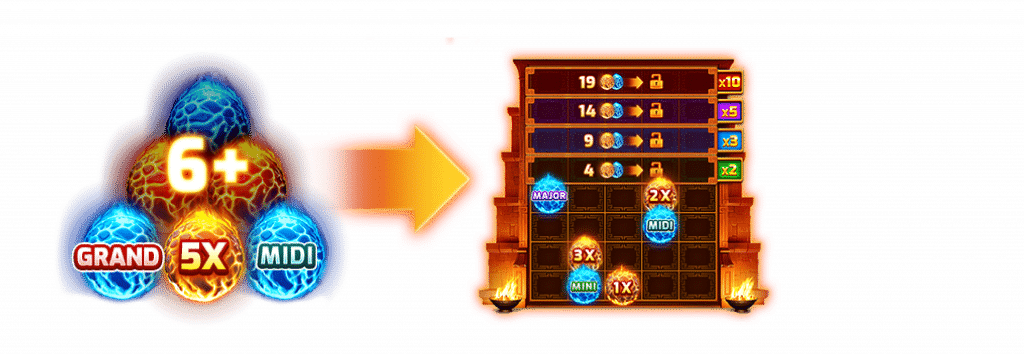 BNG電子老虎機烈焰阿茲特克2集鴻運 BONUS GAME