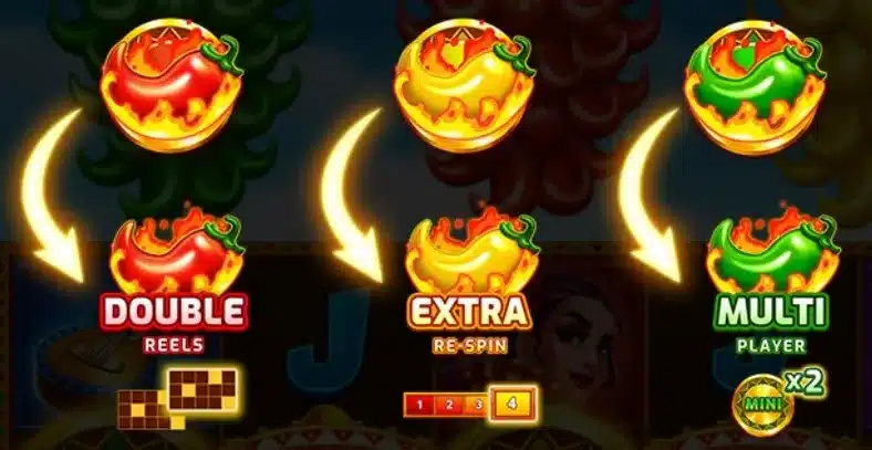 BNG電子老虎機辣椒三重奏 Bouns Game Features