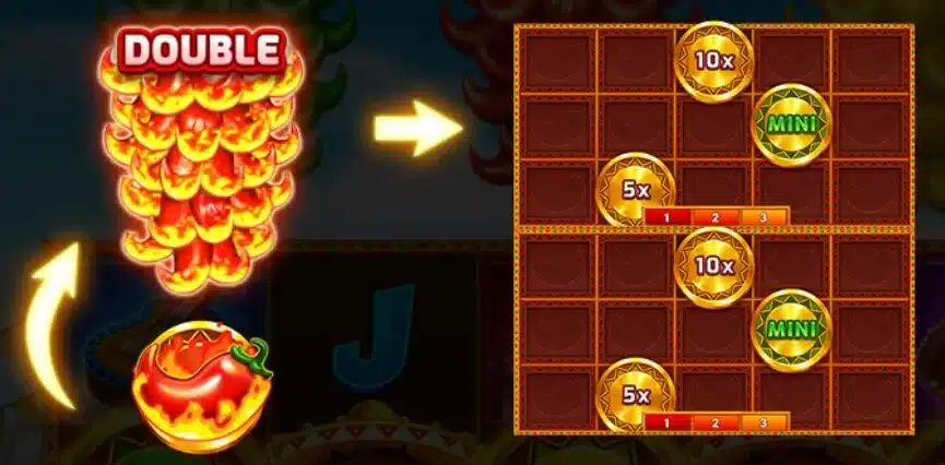 BNG電子老虎機辣椒三重奏 Double Reels Feature