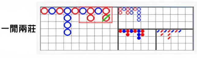 百家樂 一閒兩莊