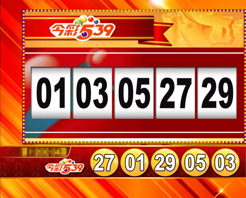 今彩539贏錢攻略：從規則到中獎技巧，一篇就夠了！