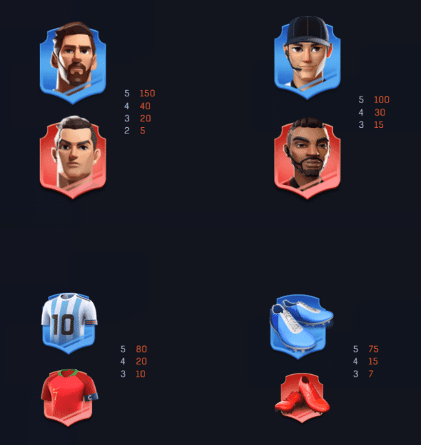 DB電子決戰世界盃老虎機 賠率符號