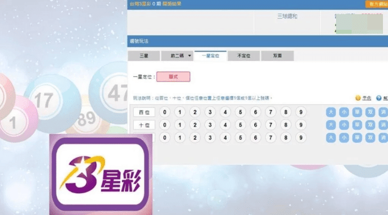 三星彩獎金大揭秘:線上娛樂城 vs. 傳統彩券,誰能贏得更多?
