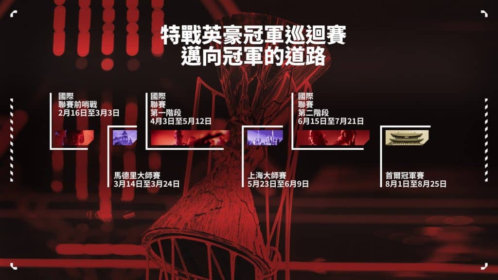 特戰英豪電競賽事