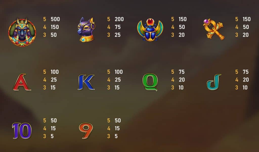 RSG電子法老王老虎機 圖形符號