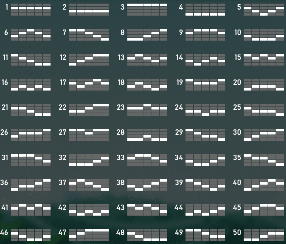 RSG電子金色幸運草老虎機 贏分線規則