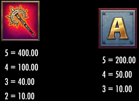 QT電子擊敗野獸之地獄犬老虎機 賠率符號