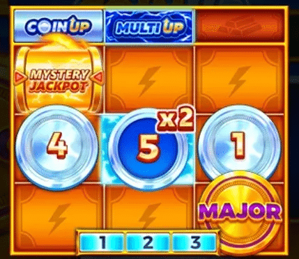 BNG電子金幣狂潮：雷霆老虎機 獎金遊戲