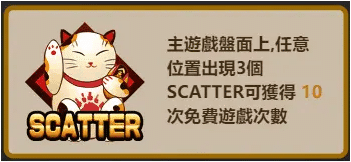 ATG電子熊壽司老虎機 免費遊戲特色