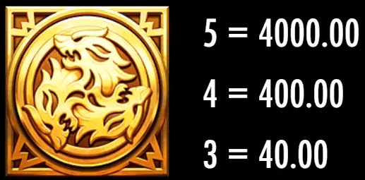 QT電子擊敗野獸之地獄犬老虎機 賠率符號