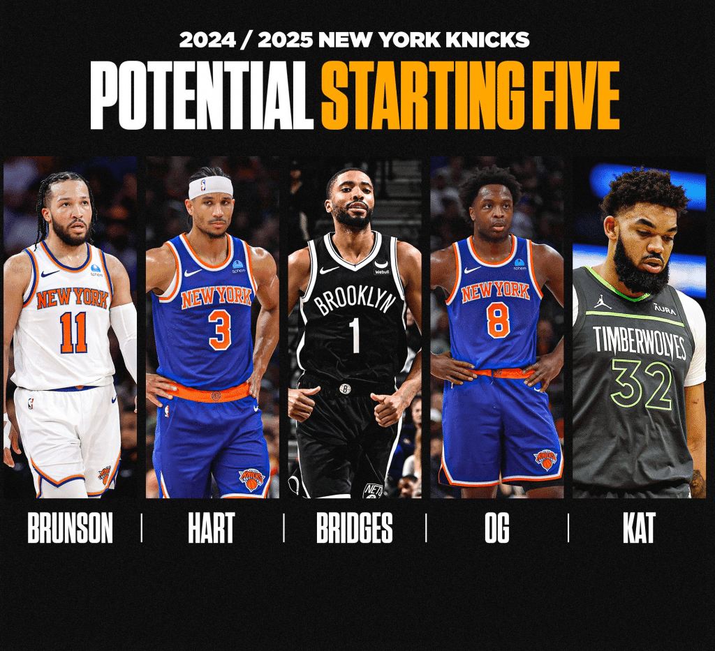 NBA》風雲變色!東西區版圖重劃,誰是新一代籃球霸主?