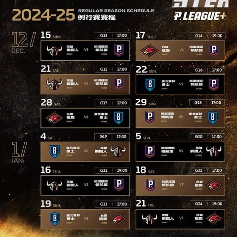 P. LEAGUE+第五季：跨年、春節不間斷！精彩賽事等你來