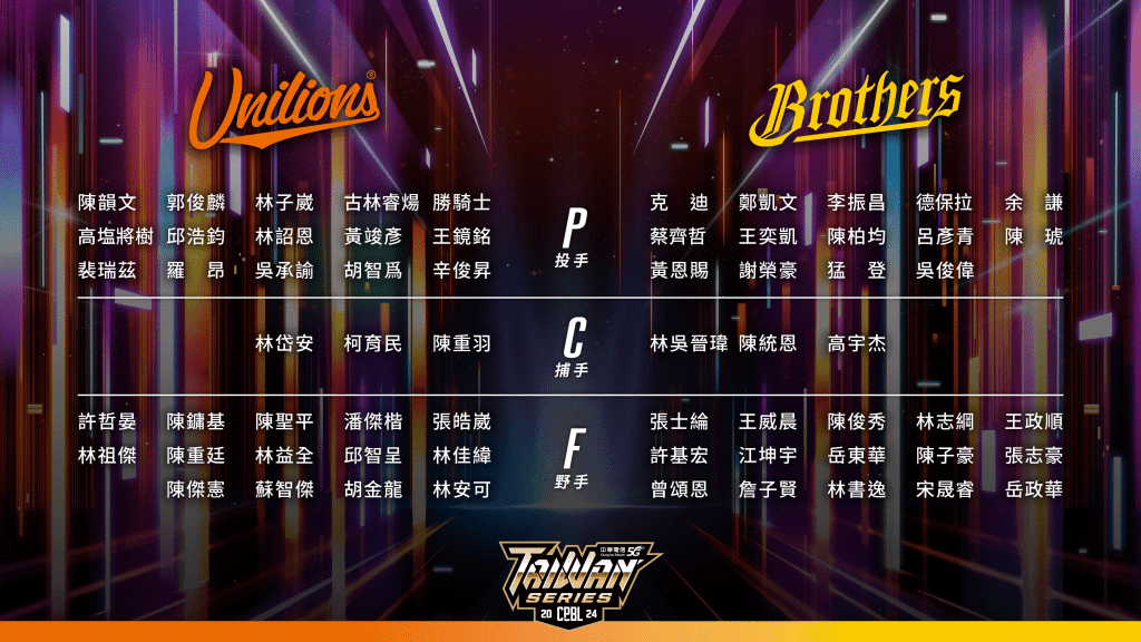 台灣大賽廝殺開打！兄弟32人名單出爐，林書逸、張士綸上演最後一搏，成功搶進決賽！