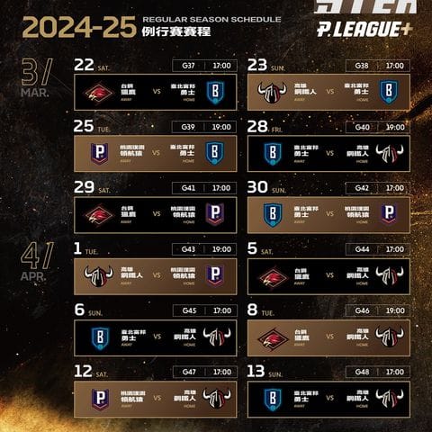 P. LEAGUE+第五季：跨年、春節不間斷！精彩賽事等你來