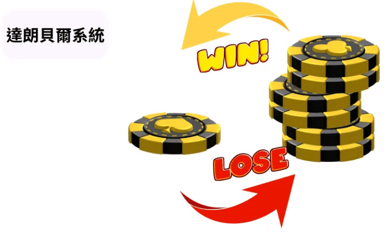 達朗貝爾策略:百家樂玩家的平衡之道