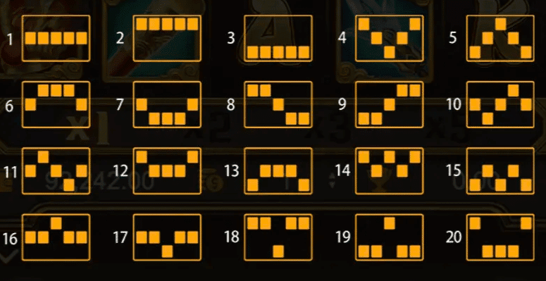 ATG電子孫行者老虎機 陪付線規則