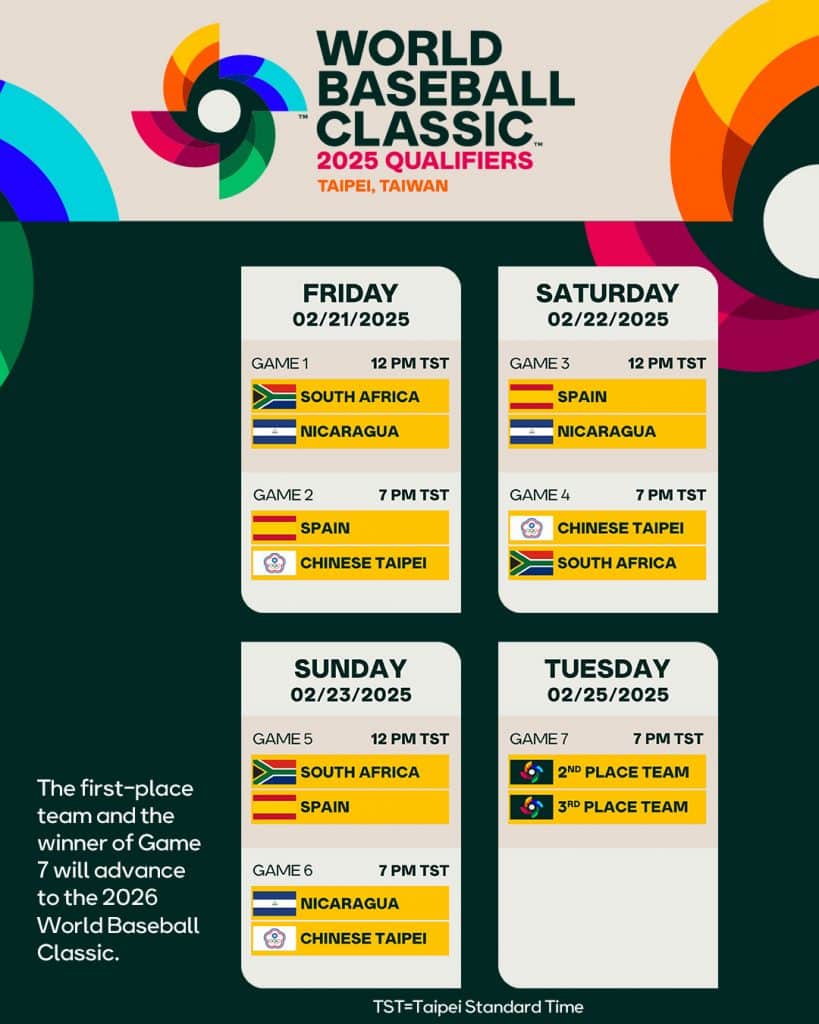 中華隊重整旗鼓！經典賽資格賽力拼會內賽