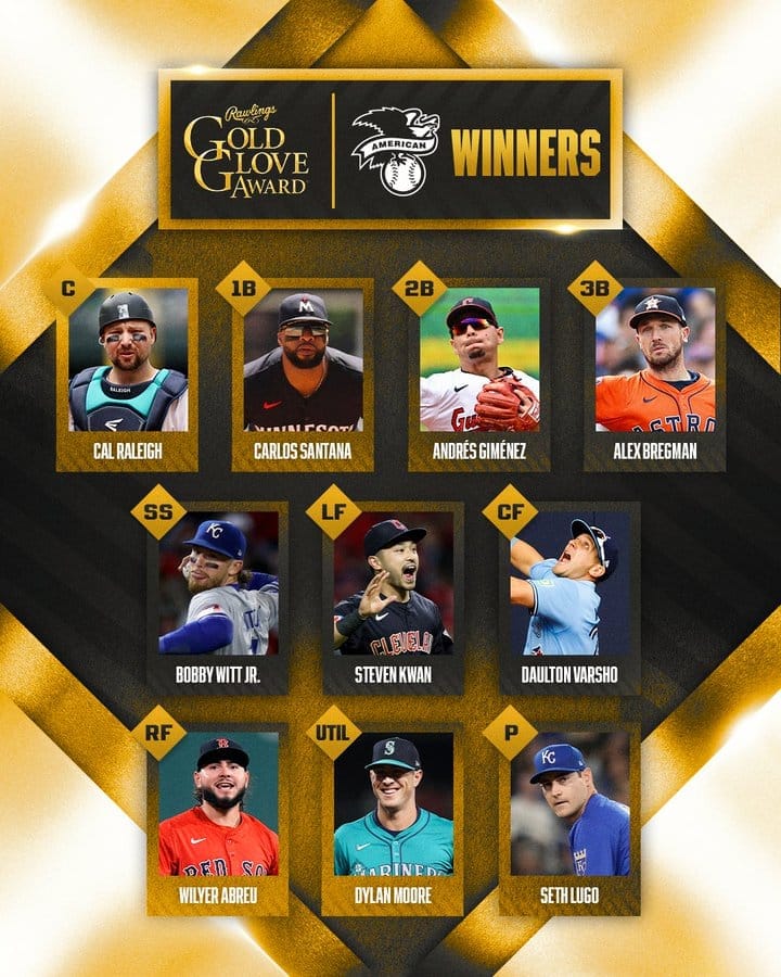 2024金手套獎揭曉!新秀老將齊爭鋒,防守盛宴精彩上演