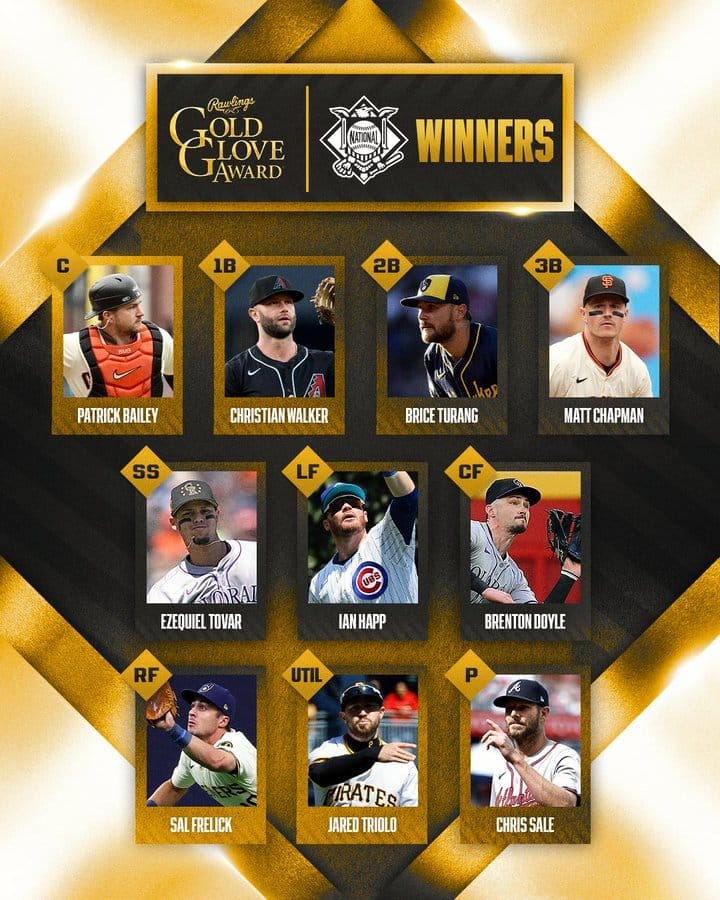 2024金手套獎揭曉!新秀老將齊爭鋒,防守盛宴精彩上演