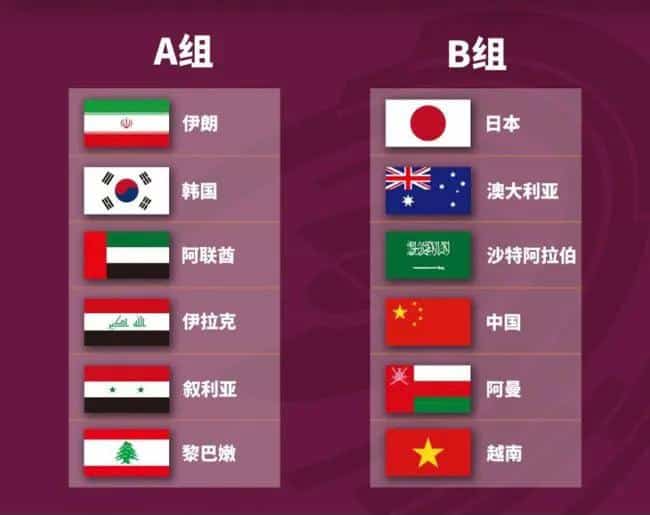 2026 FIFA世界盃大洋洲區資格賽詳解