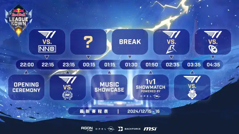 2024《英雄聯盟》紅牛杯賽程(台灣時間)