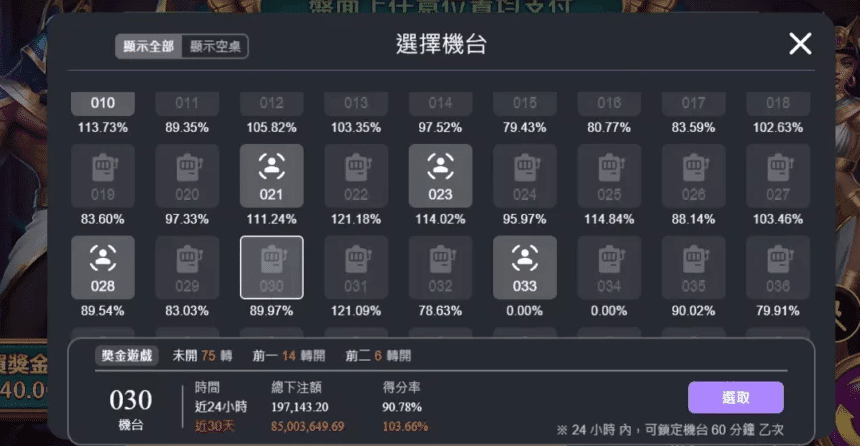 ATG戰神賽特老虎機訊號關鍵