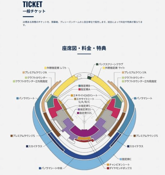 2025 MLB開幕戰:東京巨蛋的棒球盛宴