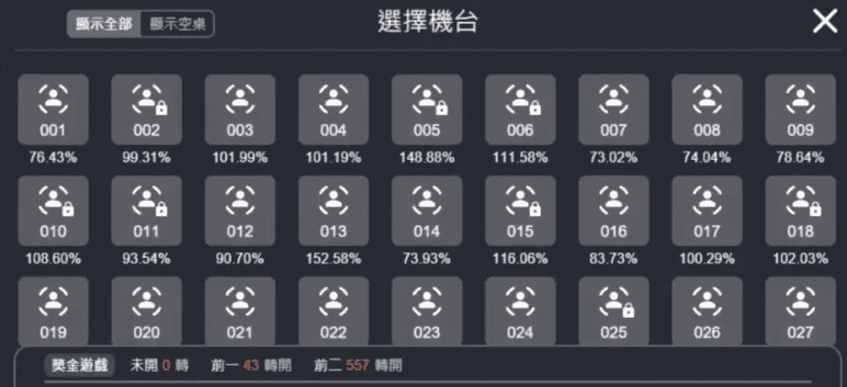 戰神賽特訊號攻略：提升勝率的實戰技巧