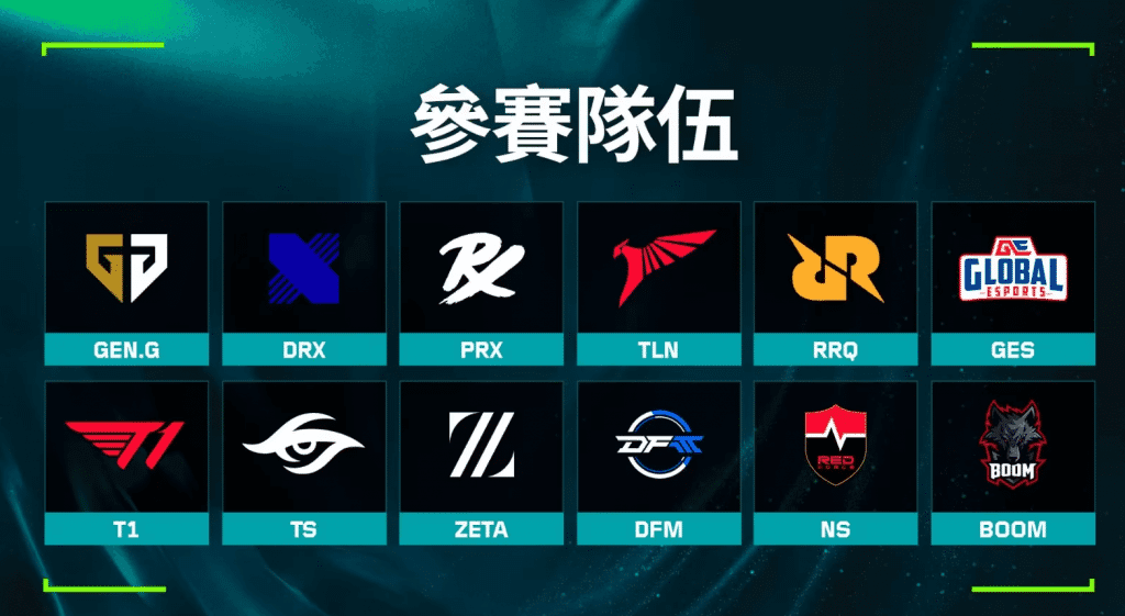 前哨戰（KICKOFF）即將點燃戰火，爭奪曼谷大師賽門票