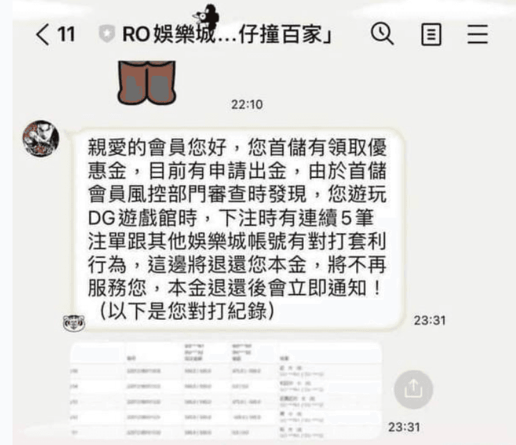 RO娛樂城風險